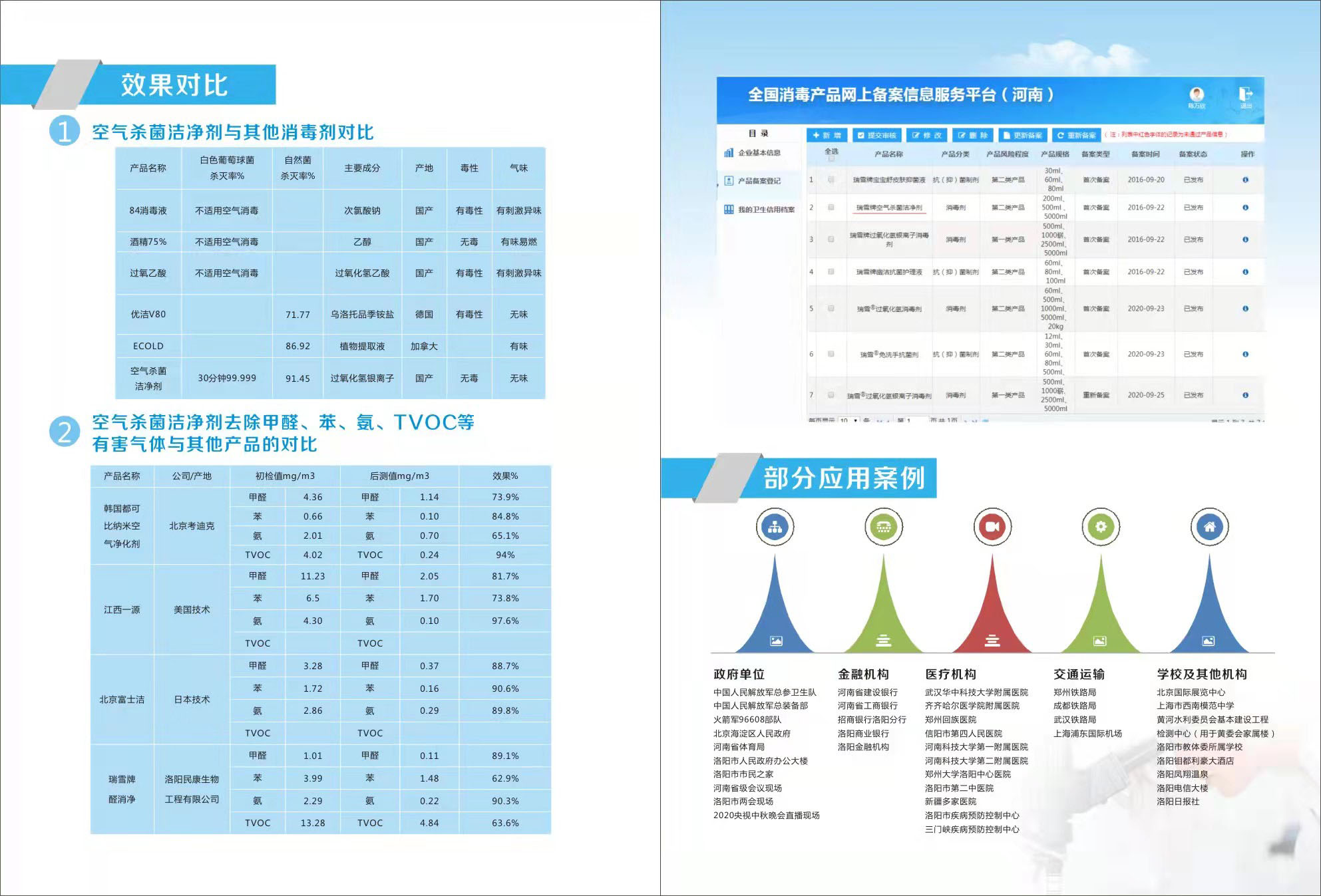服務(wù)網(wǎng)絡(luò)(圖1)